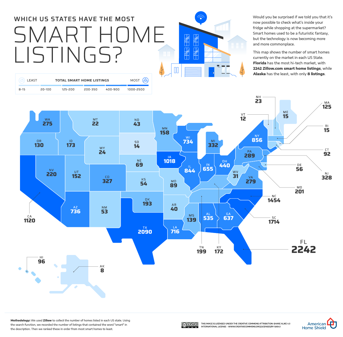 Which US Cities and States Have the Most Smart Home Listings Overall