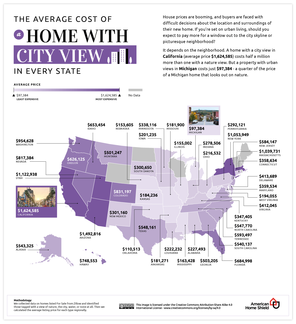 Average Cost of Homes with a City View