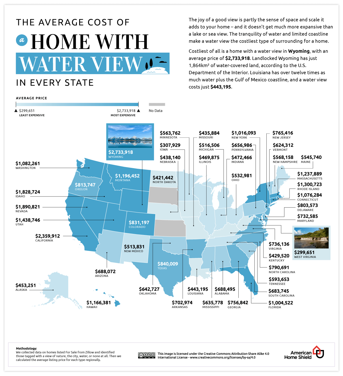 Average cost of Homes with Water view in every state