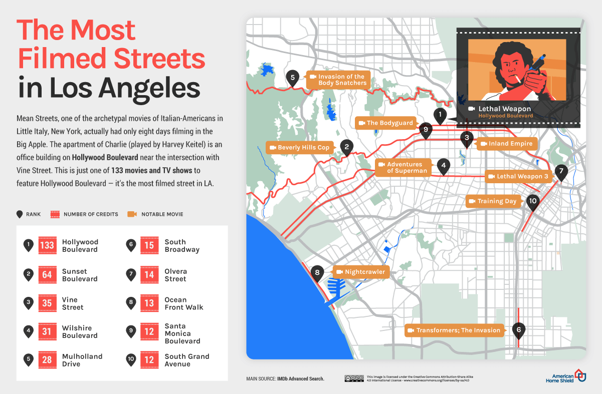 03_Street-Cred-its_Maps_Los-Angeles.HJBavvIz5.png