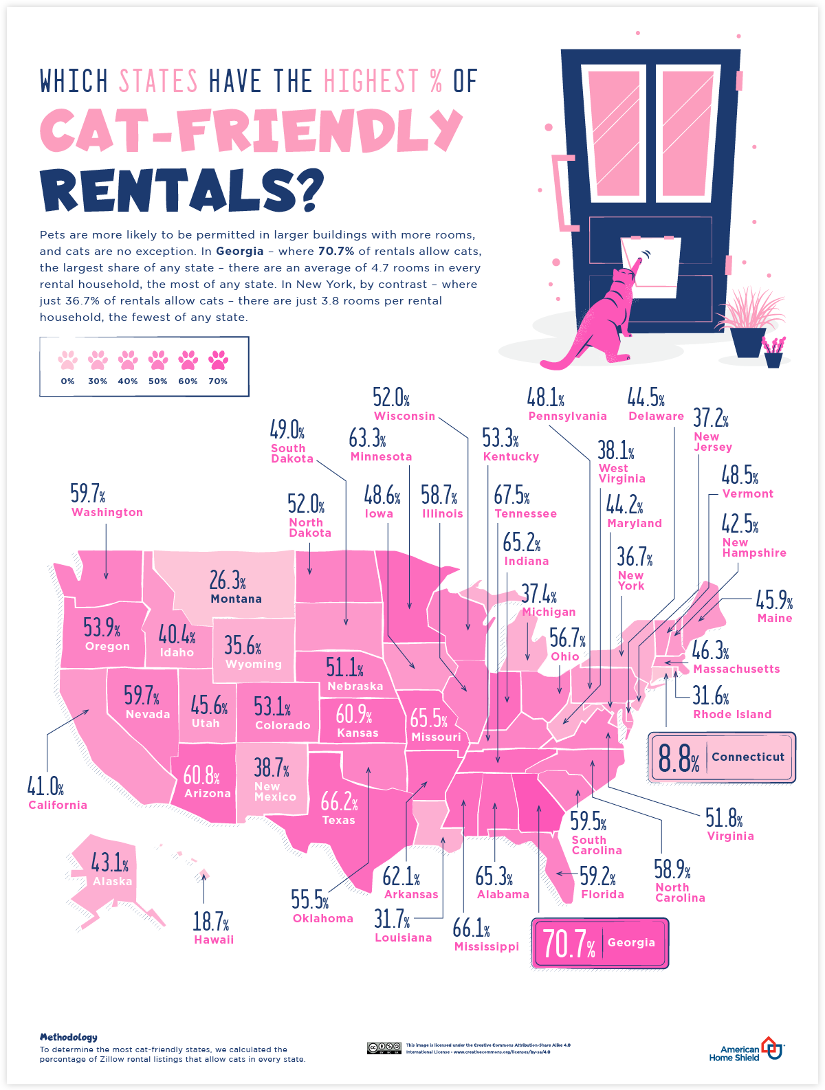 The Most (and Least) Pet-Friendly States in America