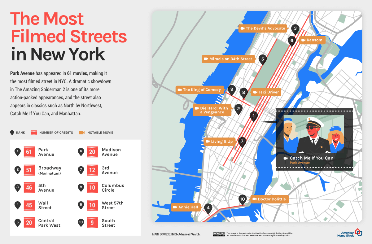 04_Street-Cred-its_Maps_New-York.rkgrpvwIGq.png