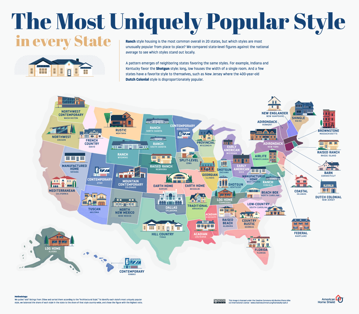 Most Uniquely Popular Style in Every State