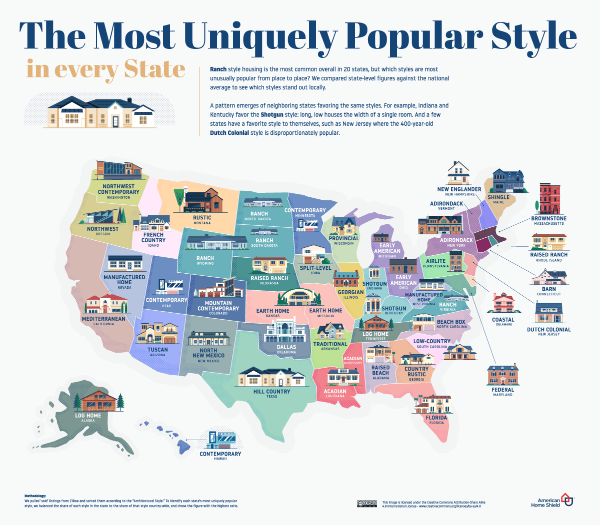 “Most Most Uniquely Popular Style in Every State
