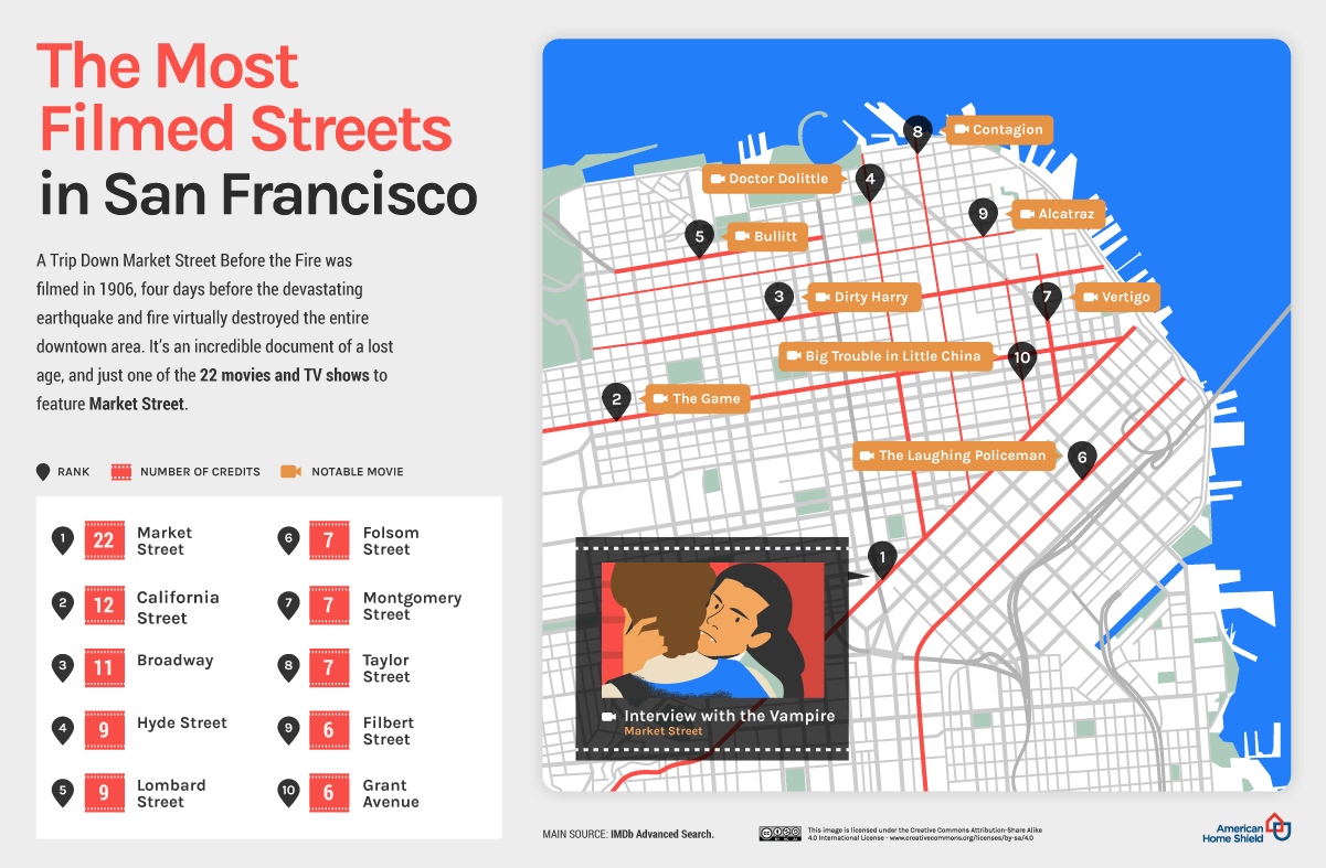 05_Street-Cred-its_Maps_San-Francisco.HJSpPvIM5.png