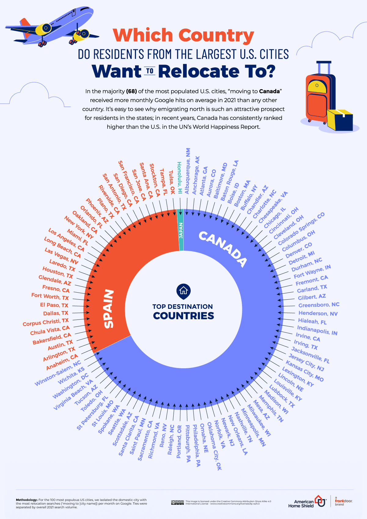 05_Where-Do-US-Residents-Want-to-Relocate-To_Internationally_Countries.png