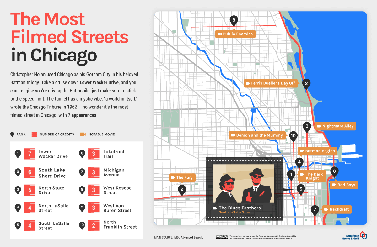 06_Street-Cred-its_Maps_Chicago.SJerpwvLfq.png
