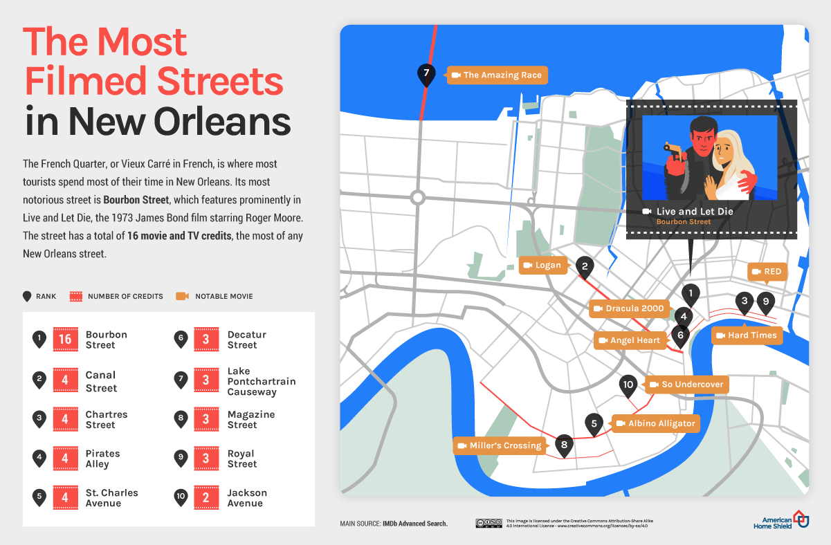 07_Street-Cred-its_Maps_New-Orleans.Sye4aDwUGc.png