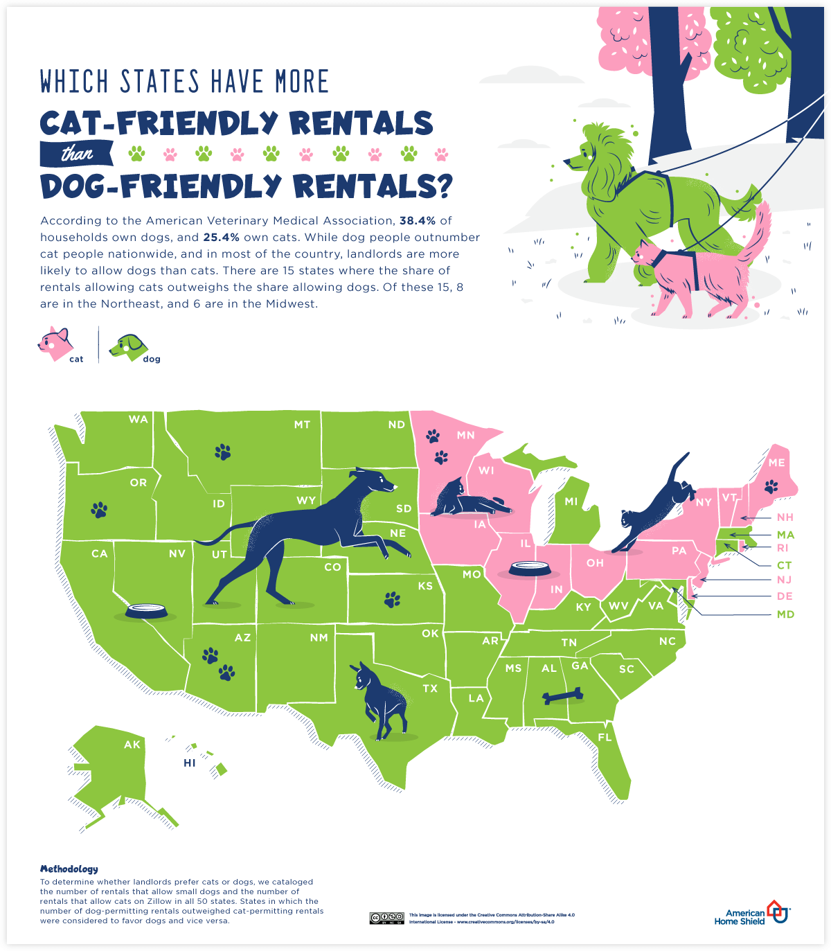 what state is the most dog friendly